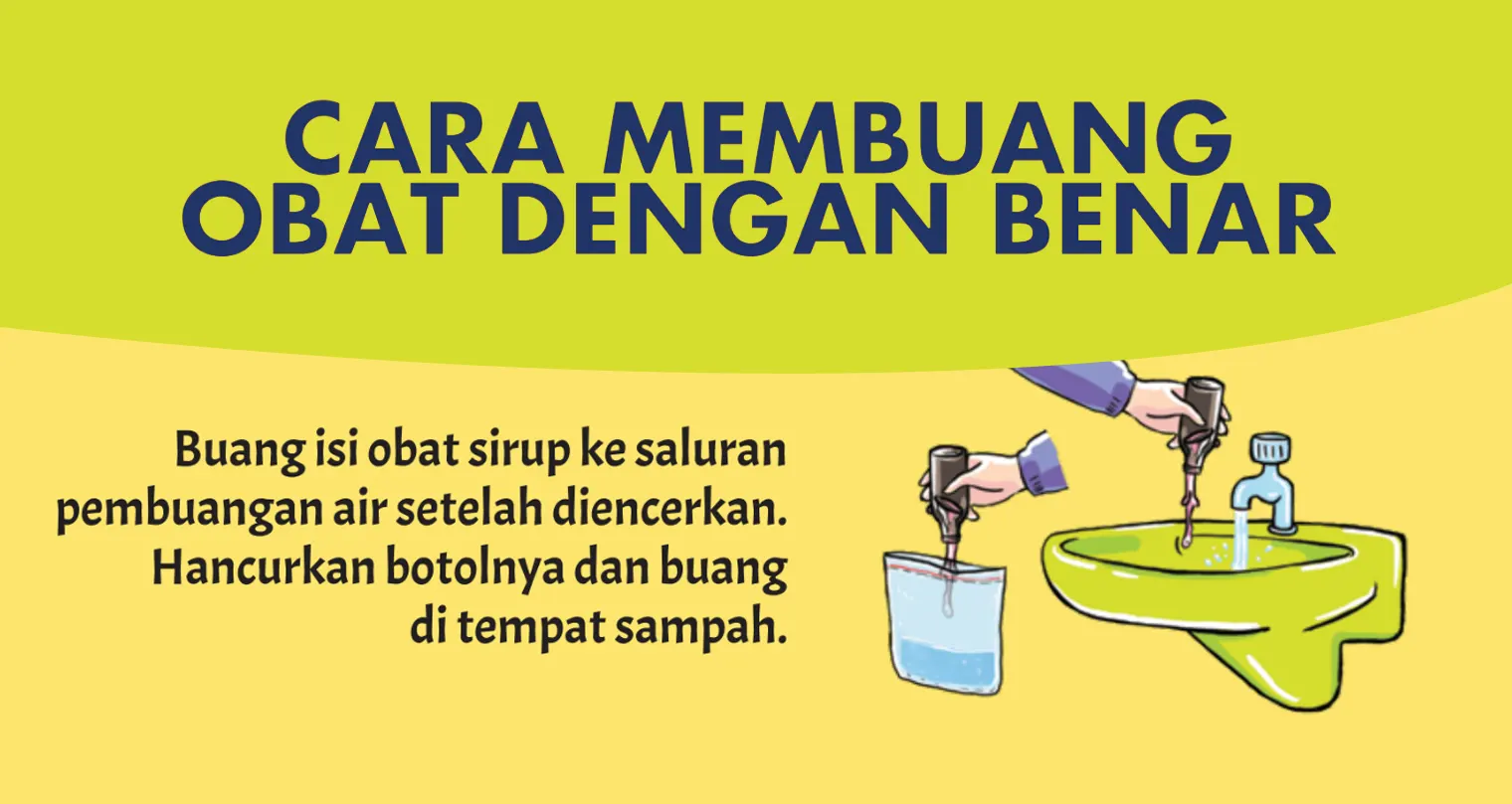 Cara Membuang Obat yang Benar