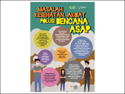 Flyer: Masalah Kesehatan Akibat Kabut Asap