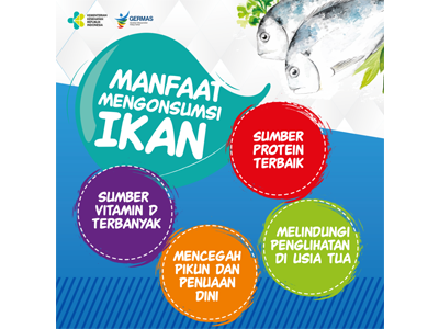 Poster : Manfaat Makan Ikan 70x100cm