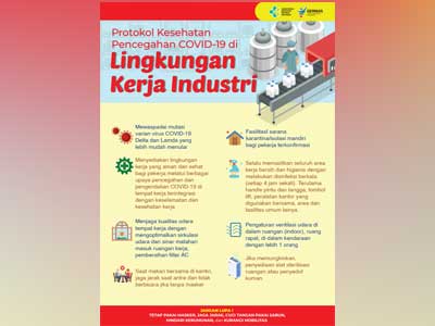 Poster Protokol Kesehatan Pencegahan Covid-19 di Lingkungan Kerja Industri