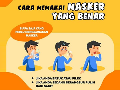 Materi Medsos: Cara Memakai Masker yang Benar