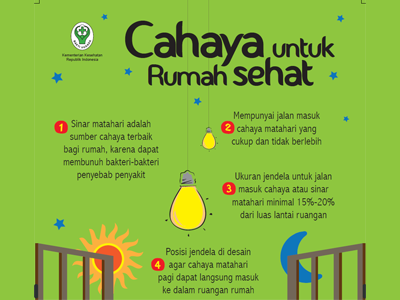 Flyer 2016 : Pencahayaan Rumah 15x21cm