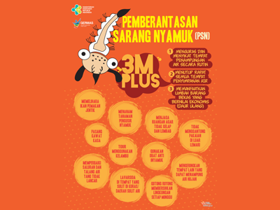 Flyer: DBD - Pemberantasan Sarang Nyamuk