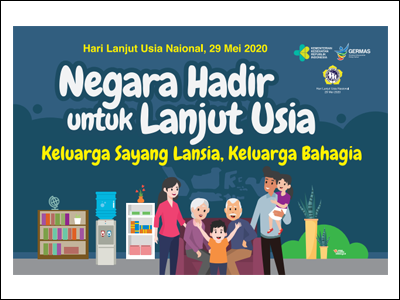 Kumpulan Media Hari Lanjut Usia Nasional 2020