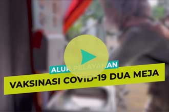 Video Alur Pelayanan Vaksinasi Covid 19 Dua Meja Alur Lengkap