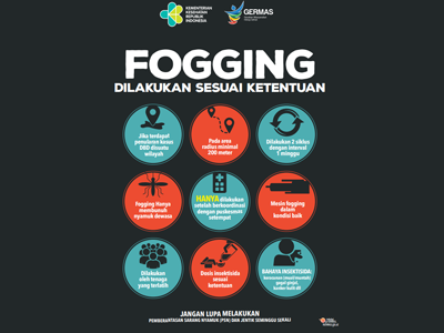 Flyer: DBD - Fogging