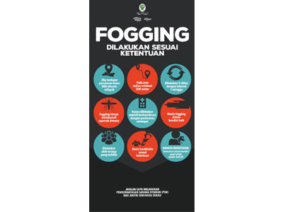 Flyer : Fogging Billboard 5x10m