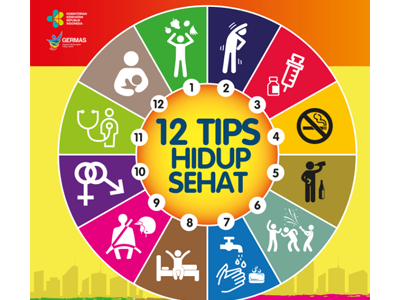 Poster : 12 Tips Sehat 70x100cm