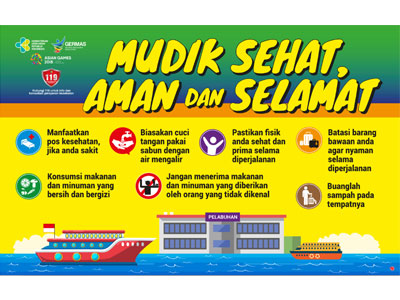 Banner : Media Mudik Sehat 2018 Pelabuhan