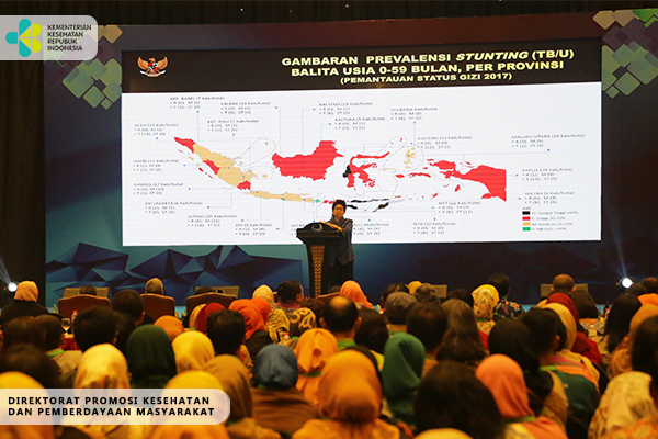 Kegiatan Widyakarya Nasional Pangan dan Gizi (WNPG) 2018 di Hotel Bidakara 10