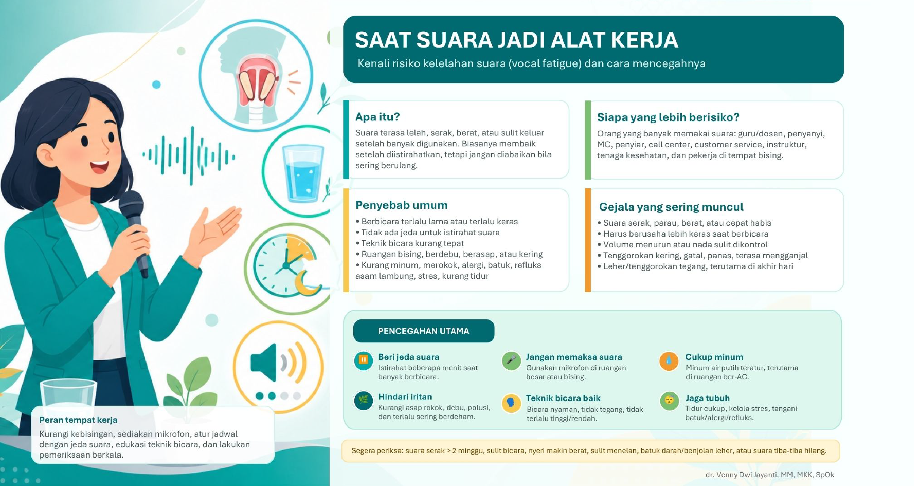 Saat Suara Jadi Alat Kerja:  Kenali Risiko Kelelahan Suara