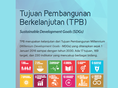 Brosur : SDGs