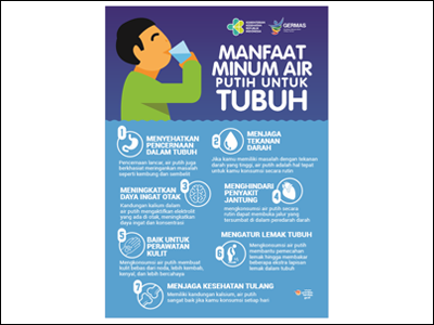 Flyer: Manfaat Minum Air Putih