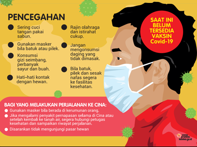 Flyer: Pencegahan Virus Corona untuk Masyarakat Format AI