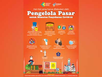 Poster Pelaksanaan Protokol Kesehatan untuk Pengelola Pasar