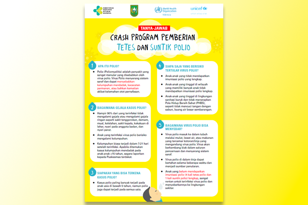 Edukasi Masyarakat - Poster Tanya Jawab Crash Program Pemberian Tetes dan Suntik Polio - Riau