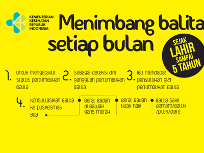 Flyer : Menimbang 15x21 cm