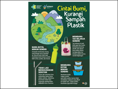 Flyer: Cintai Bumi, Kurangi Sampah Plastik