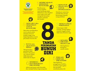 Flyer 2016 : Tanda Bunuh Diri 15x21cm