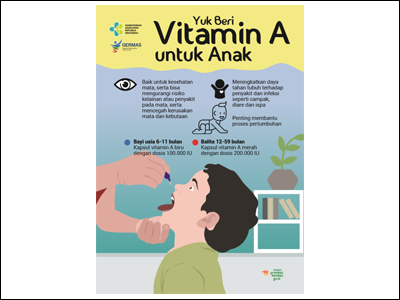 Flyer: Yuk Beri Vitamin A untuk Anak