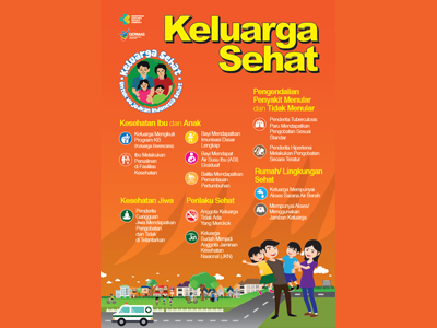 Flyer : Keluarga Sehat 15x21cm 2017