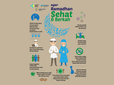 Flyer : Puasa Sehat Berkah 15x21cm