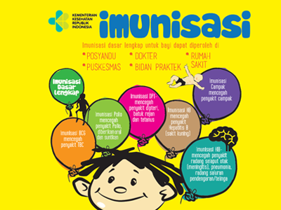 Flyer : Imunisasi 15x21cm