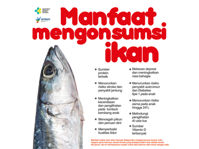  Poster : Lorong Ikan 100x100cm