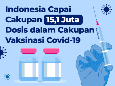 Indonesia Capai Cakupan 15,1 Juta Dosis dalam Cakupan Vaksinasi Covid-19