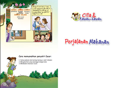 Poster : Perjalanan Makanan
