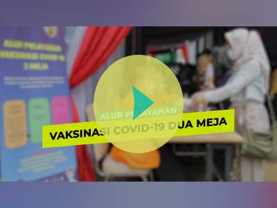 Video ILM Alur Pelayanan Vaksinasi Covid-19 Dua Meja Versi 60 Detik