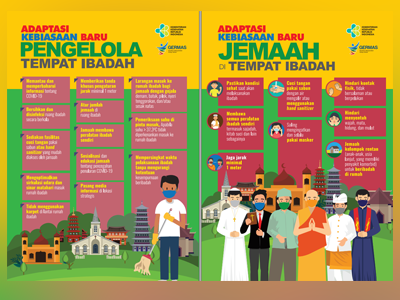 Flyer Adaptasi Kebiasaan Baru Pengelola dan Jemaah di Tempat Ibadah