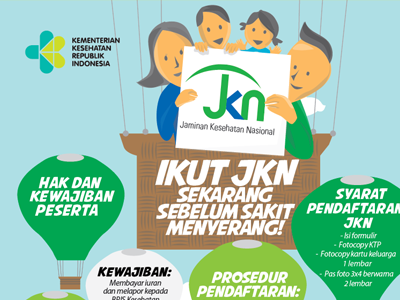 Flyer JKN 15x21cm