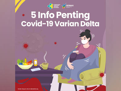 Media Sosial: 5 Info Penting Covid-19 Varian Delta