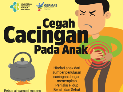 Flyer : Anak Cacingan