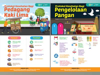 Poster Protokol Kesehatan untuk Pedagang Kaki Lima (PKL) dan Pengelolaan Pangan