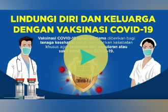 Video Lindungi Diri dan Keluarga dari Covid-19 - Versi Vaksinasi Tenaga Kesehatan