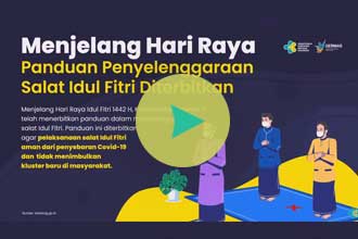 Panduan Ibadah Saat Hari Raya Idul Fitri