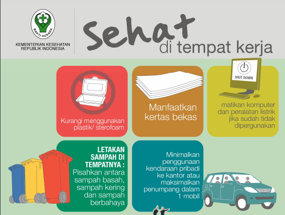 Poster : Sehat di Tempat Kerja