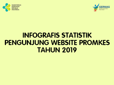 Infografis: Statistik Pengunjung Website Promkes Tahun 2019