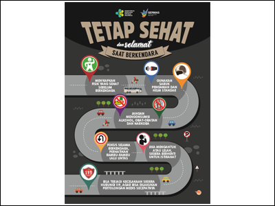 Flyer: Tetap Sehat dan Selamat saat Berkendara