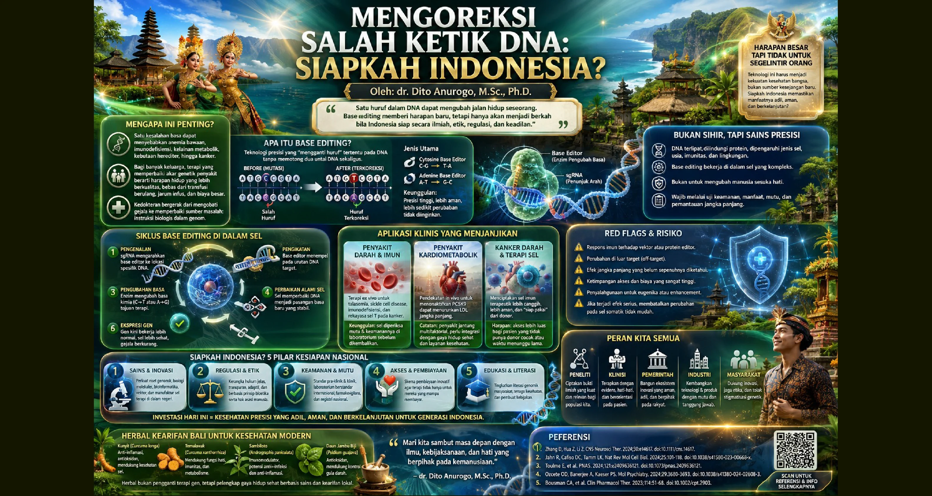 Mengoreksi Salah Ketik DNA: Siapkah Indonesia?