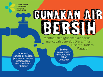 Flyer : Air Bersih 15x21cm