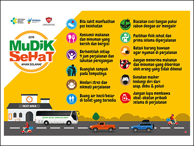 Kumpulan Media Mudik Sehat 2019 untuk Rest Area