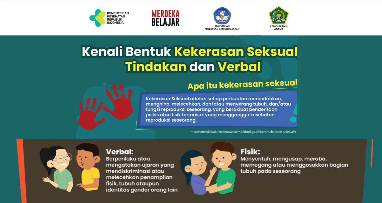 Kenali Bentuk Kekerasan Seksual, Tindakan, dan Verbal