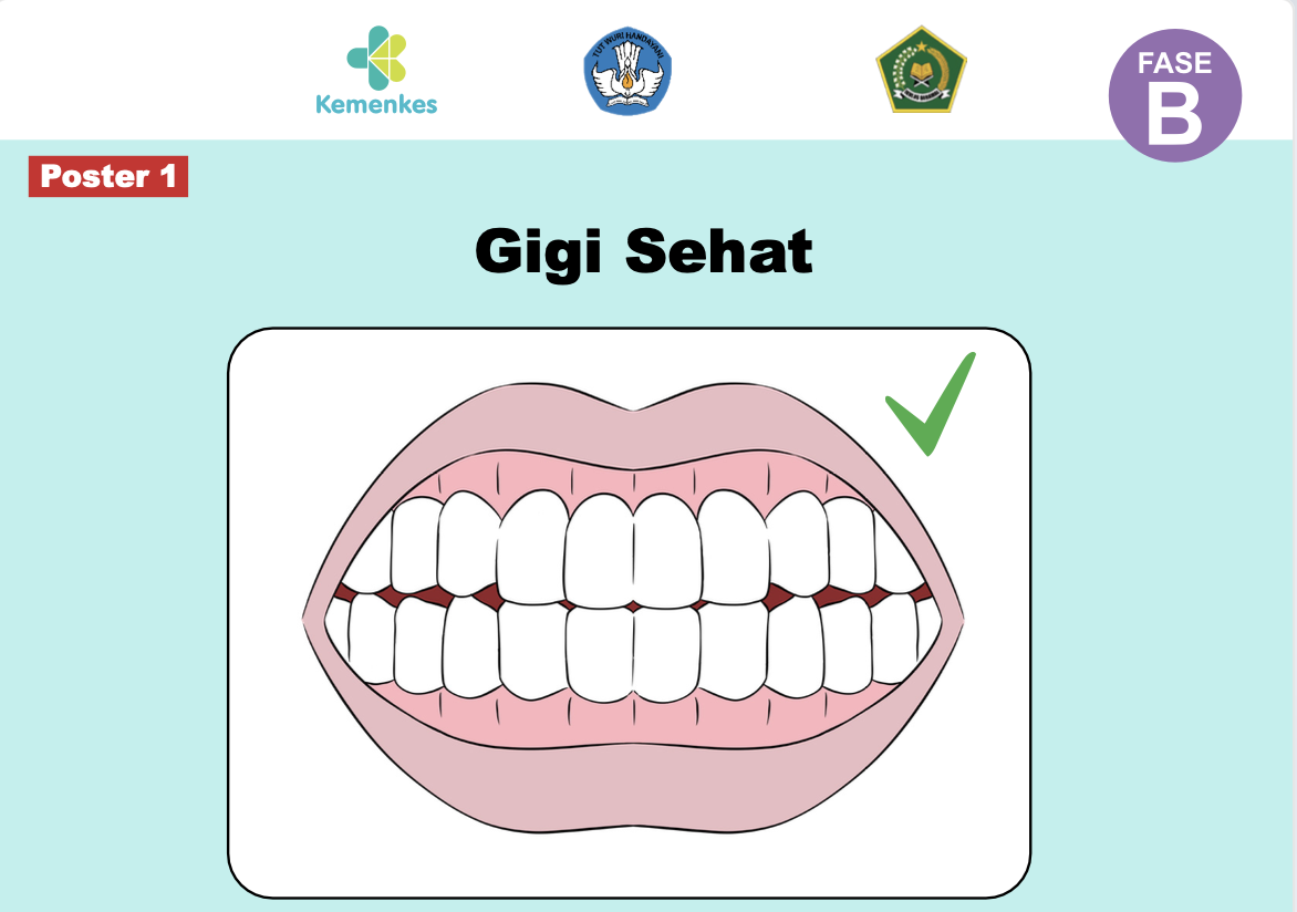 Poster Gigi dan Mulut