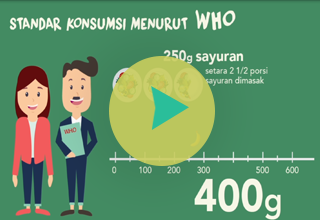 Video Informasi Sayur & Buah 2016