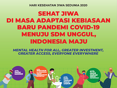 Media Sosial: Hari Kesehatan Jiwa Sedunia 2020