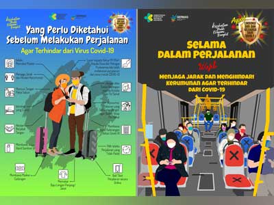 Poster Pesan Agar Terhindar dari Covid-19 Selama Perjalanan