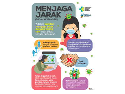 Flyer: Menjaga Jarak (Social Distancing)